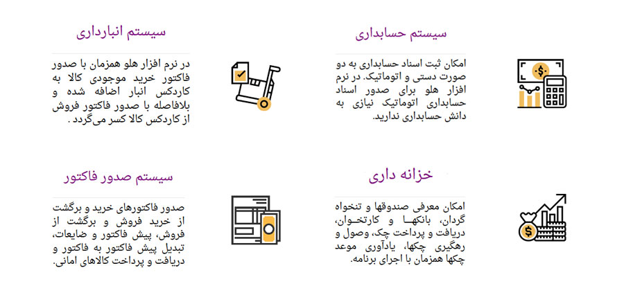 امکانات نرم افزار هلو